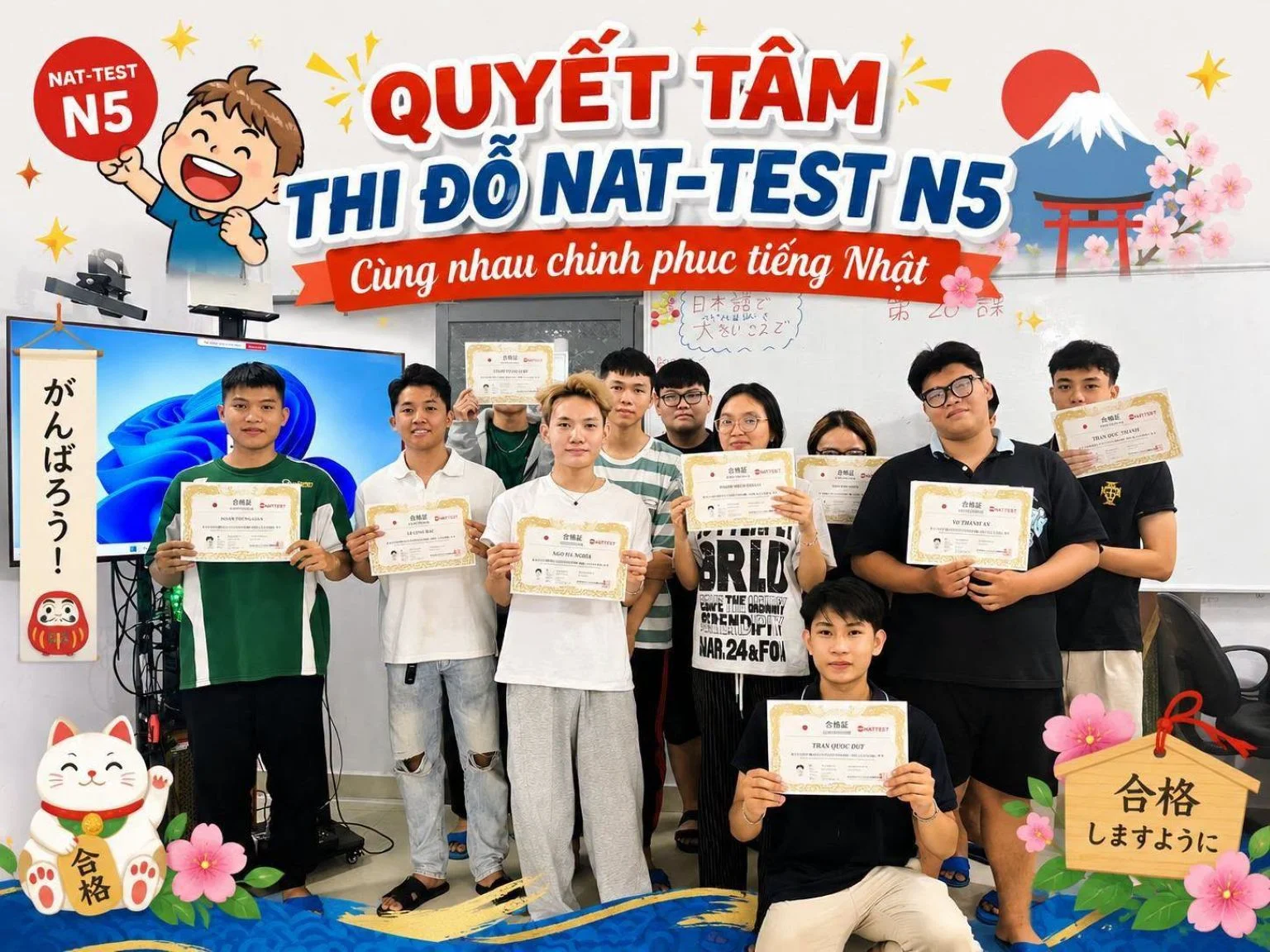 You are currently viewing Học viên của Sen Quốc nhận chứng chỉ tiếng Nhật.